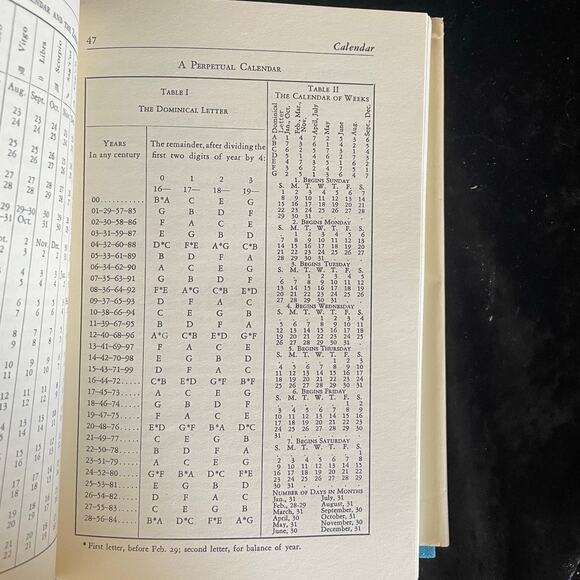 Encyclopedia of Astrology by Nicholas Devore | 1947 | Vintage Metaphysical Book - Picture 13 of 15